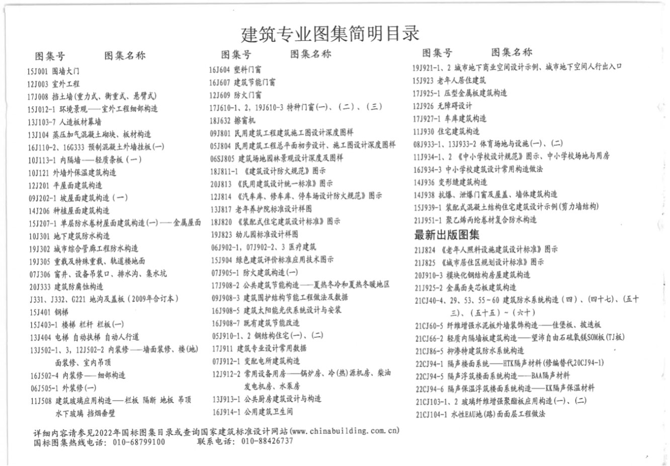 22J403-1楼梯栏杆栏板（一）标准设计图集PDF高清电子版