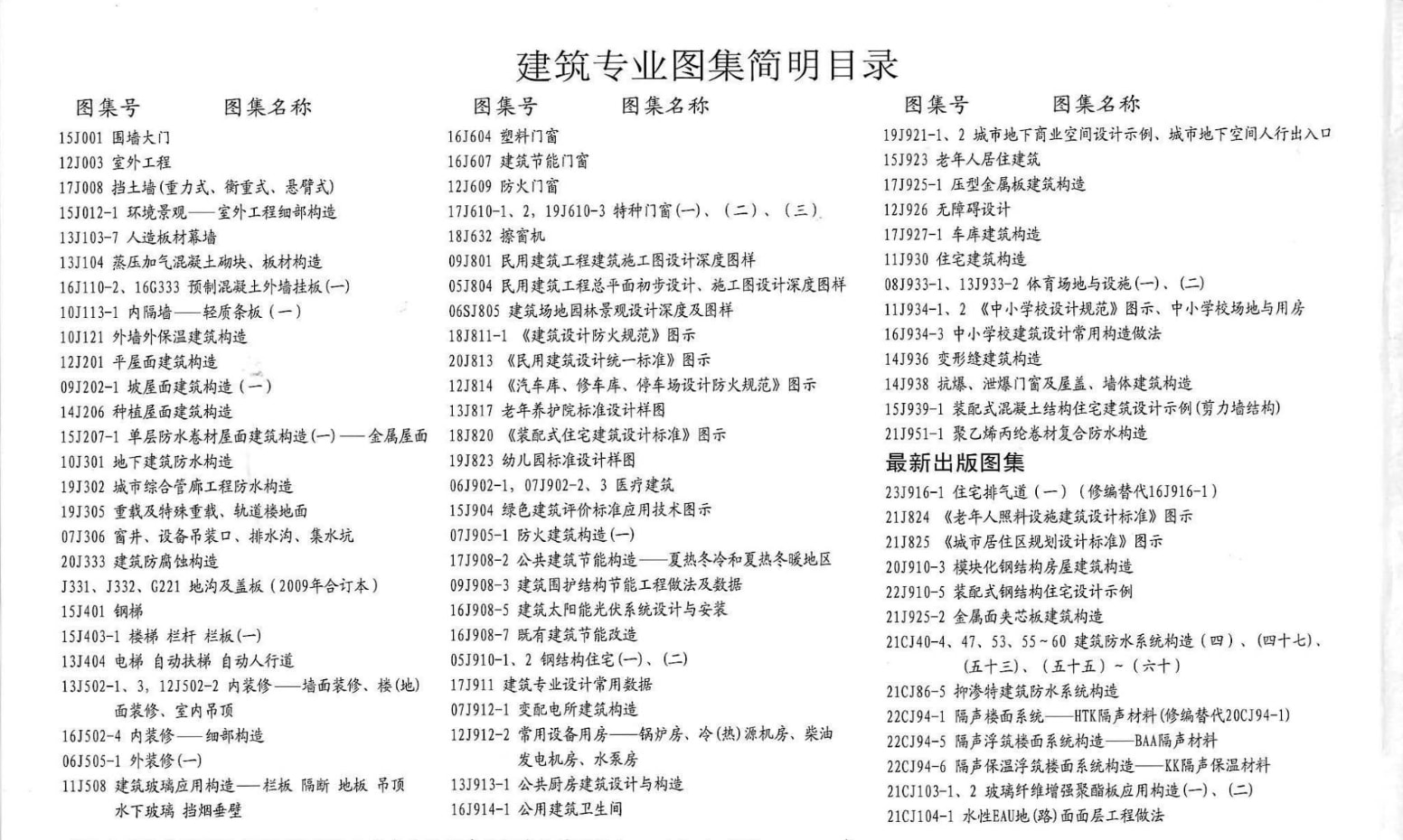 23J909工程做法标准设计图集高清PDF电子版