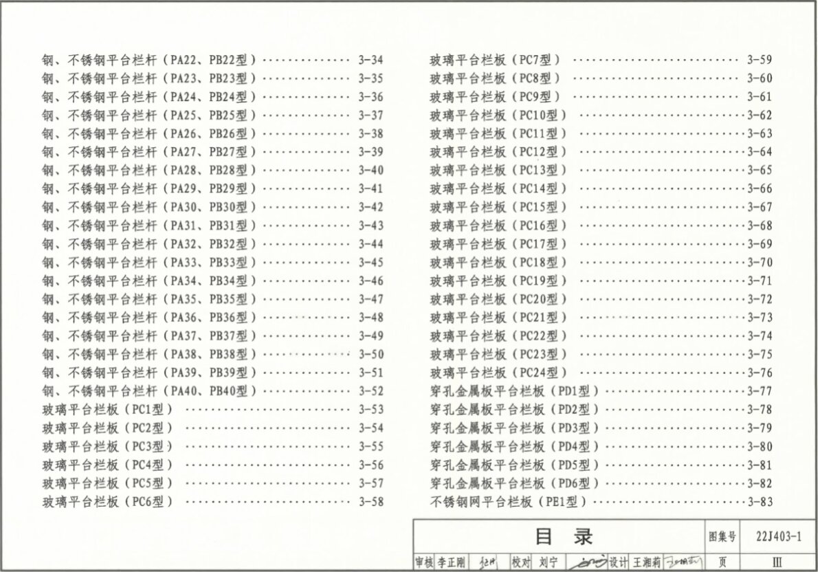 22J403-1楼梯栏杆栏板（一）标准设计图集PDF高清电子版