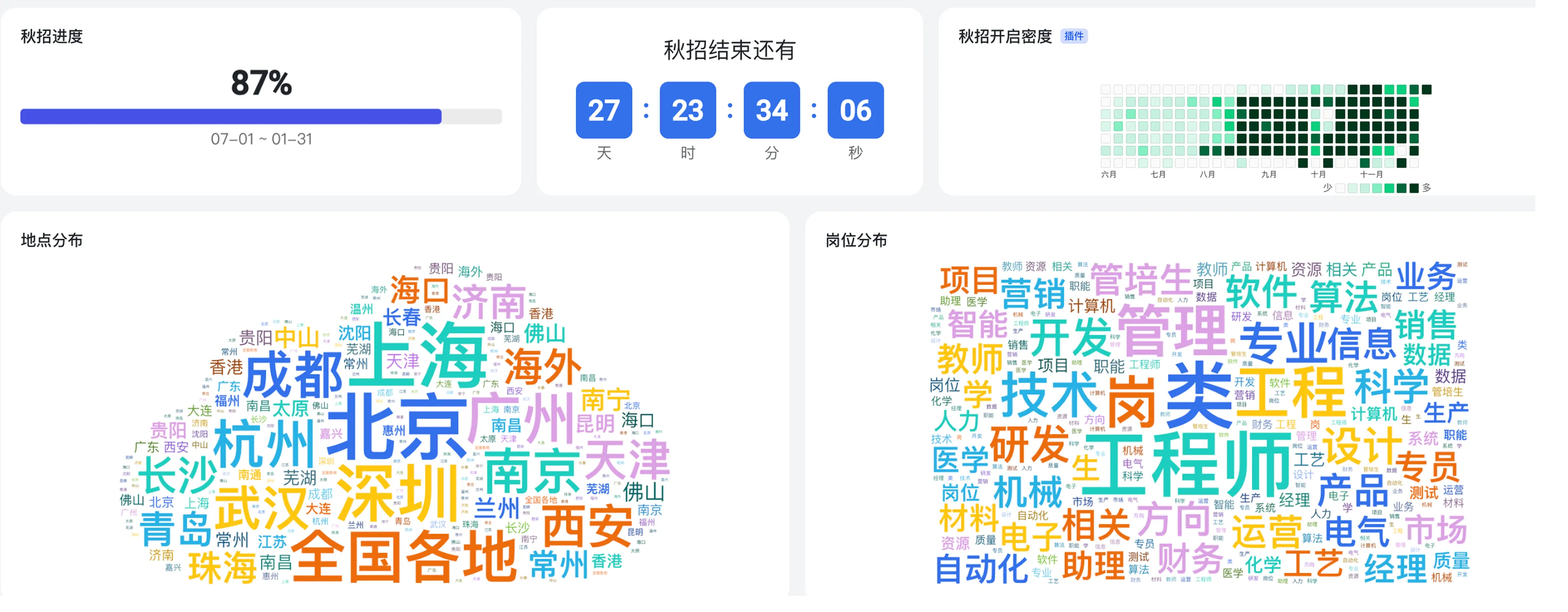 26届实习&秋招&春招公司汇总表-每日更新